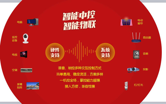 智慧党建 党建机器人 智能机器人 党建机器人公司