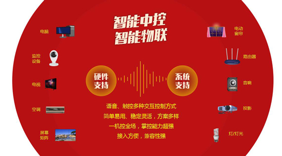 智能机器人 党建机器人 党建机器人种类 服务机器人