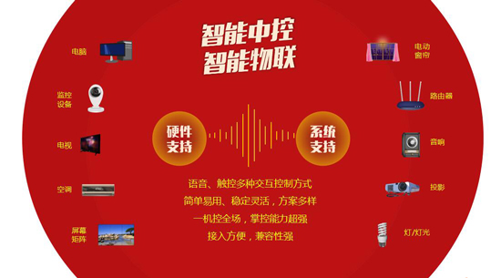 党建机器人 智能机器人 机器人党建 互联网党建