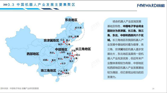 服务机器人 深圳机器人公司 深圳机器人发展前景