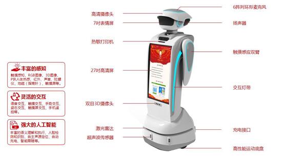 党建机器人 服务机器人