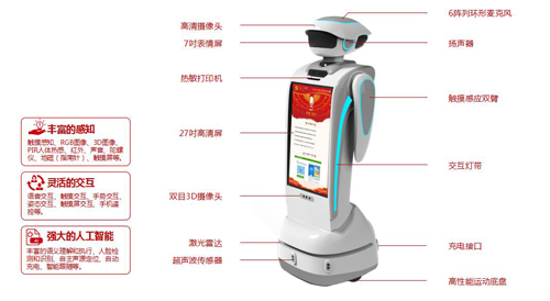 智慧党建 党建机器人解决方案