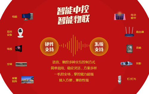 智慧党建 党建机器人解决方案